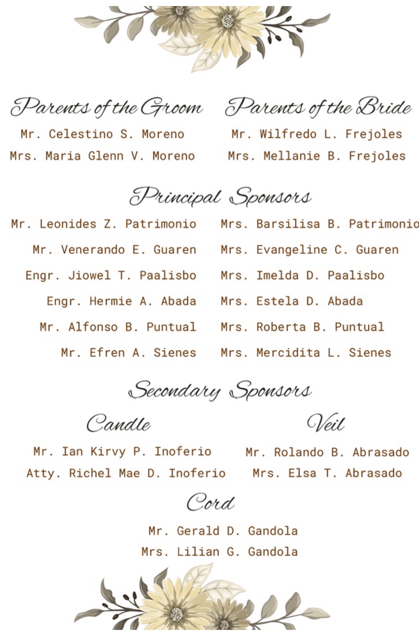 Parents and Sponsors List